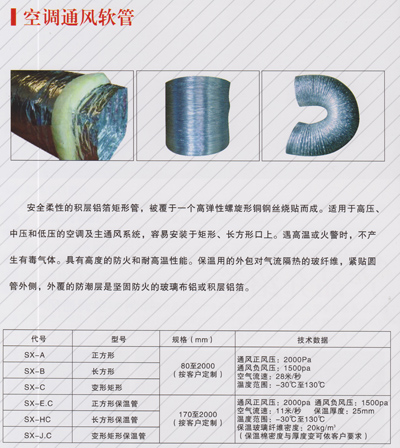 空調(diào)風(fēng)管